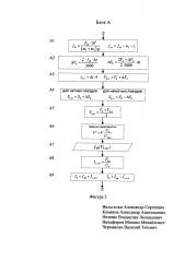 Способ определения энергетических показателей движения поезда и системы тягового электроснабжения (патент 2641537)