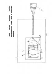Способ контроля параметров состояния многокомпонентной газовой среды в герметичном контейнере (патент 2660287)