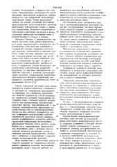 Электродинамический источник силы (патент 940100)