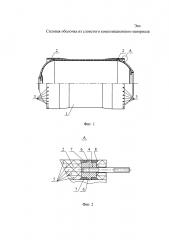Силовая оболочка из слоистого композиционного материала (патент 2599876)