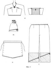 Многофункциональный предмет одежды (патент 2437600)