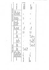 Способ изготовления литейных форм по выплавляемым моделям (патент 1135528)