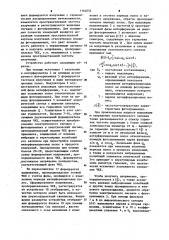 Устройство для измерения частотно-контрастной характеристики фотоприемников (патент 1144032)