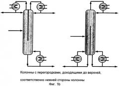 Устройства и способ непрерывного дистилляционного разделения смеси, содекржащей один или несколько алканоламинов (патент 2525306)