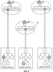 Система роуминга, система мобильной связи и способ управления мобильной связью (патент 2370911)