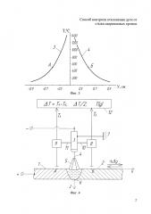 Способ контроля отклонения дуги от стыка свариваемых кромок (патент 2632751)