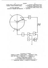 Циклическое устройство для преобразования углового перемещения в частоту импульсов (патент 942096)