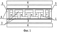 Термоэлектрический модуль (патент 2545317)