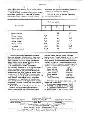 Брикет для выплавки синтетического шлака (патент 589260)
