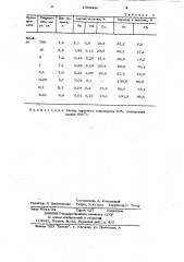 Способ переработки медно-мышьяковистых материалов (патент 1054436)