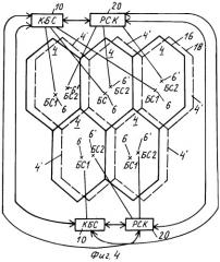 Распределение каналов для системы связи (патент 2260923)