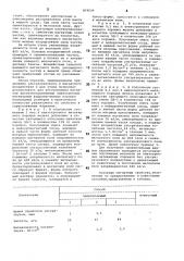 Способ изготовления постоянных магнитов из анизотропных нитевидных порошков железа (патент 859029)