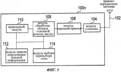 Пользовательское устройство и способ мобильной связи (патент 2493680)