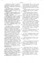 Закалочная среда (патент 1427008)