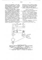 Устройство для регулирования работы конусной дробилки (патент 584887)