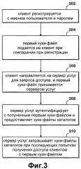 Способы и системы аутентификации пользователя для подобластей области сети (патент 2348070)