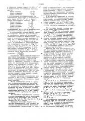 Способ получения метанола (патент 829609)