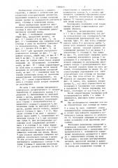 Соединение ступицы с валом (патент 1280225)