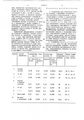 Устройство для обработки чугуна магнием (патент 1379313)