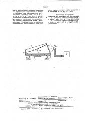 Способ сепарации порошкообразных материалов (патент 738687)