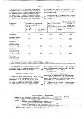 Средство для уничтожения семян сорняков в почве (патент 782787)