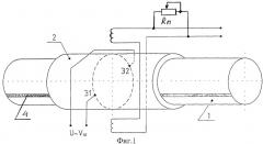 Способ поверки электромагнитных расходомеров и имитатор расхода для его осуществления (патент 2384823)