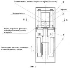 Малогабаритный прибор для экспресс-оценки огнезащитных свойств огнезащитной обработки древесины (патент 2548386)