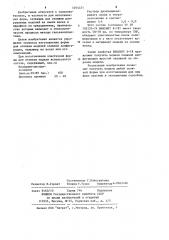 Состав для получения эластичной формы (патент 1204321)