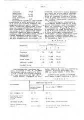 Шихта для изготовления электроплавленных огнеупоров (патент 591441)