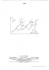 Способ раздельного количественного определения пурина и производных пурина,пиримидина в их смеси (патент 556378)