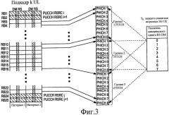 Распределение ресурсов обратной связи нисходящей линии связи в сетях беспроводной связи (патент 2433570)