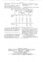 Способ сульфатизации металлизированных медьсодержащих кеков (патент 729269)