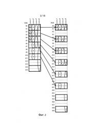 Устройство передачи, устройство приема, способ передачи и способ приема (патент 2581614)