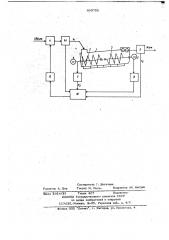 Способ автоматического управления производительностью наклонного шнекового диффузионного аппарата (патент 663725)
