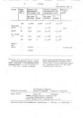 Электроизоляционное масло (патент 1293205)