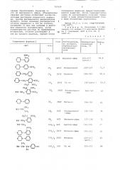 Способ получения дитиенилалкиламинов или их солей (патент 747426)