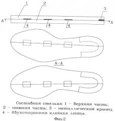 Способ изготовления малосложной ортопедической обуви (патент 2444268)