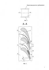 Лопаточная решетка турбомашины (патент 2626285)
