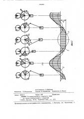 Вибротрамбовка (патент 974801)