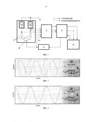 Устройство для исследования гидрофизических характеристик и свойств жидкости и способ его применения (патент 2621271)