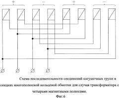 Многополюсная кольцевая обмотка (патент 2665686)