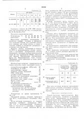Способ получения протеолитических (патент 350266)