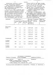 Способ устранения слеживаемости минерального удобрения (патент 1261932)