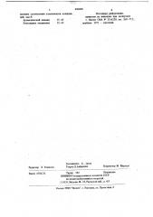 Жидкий отвердитель для форполимера с концевыми изоцианатными группами (патент 696040)