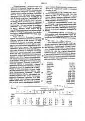 Чугун (патент 1693112)