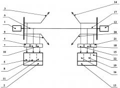 Система мониторинга грозовых разрядов на воздушных линиях электропередачи (патент 2624402)