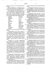 Свариваемая сталь для холодного деформирования (патент 1735429)
