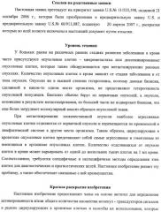 Чипы на основе антител для определения множественных трансдукторов сигналов в редких циркулирующих клетках (патент 2442171)