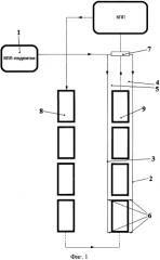 Ошиновка алюминиевого электролизера (патент 2566120)