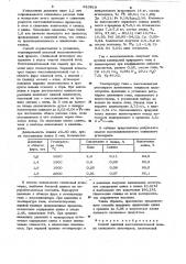 Способ шахтной восстановительной плавки свинцового агломерата (патент 910818)